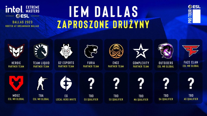 IEM Dallas 2023: format turnieju i pula nagród. Drużyny zmierzą się w CS:GO w Kay Bailey Hutchison Convention Center [2]